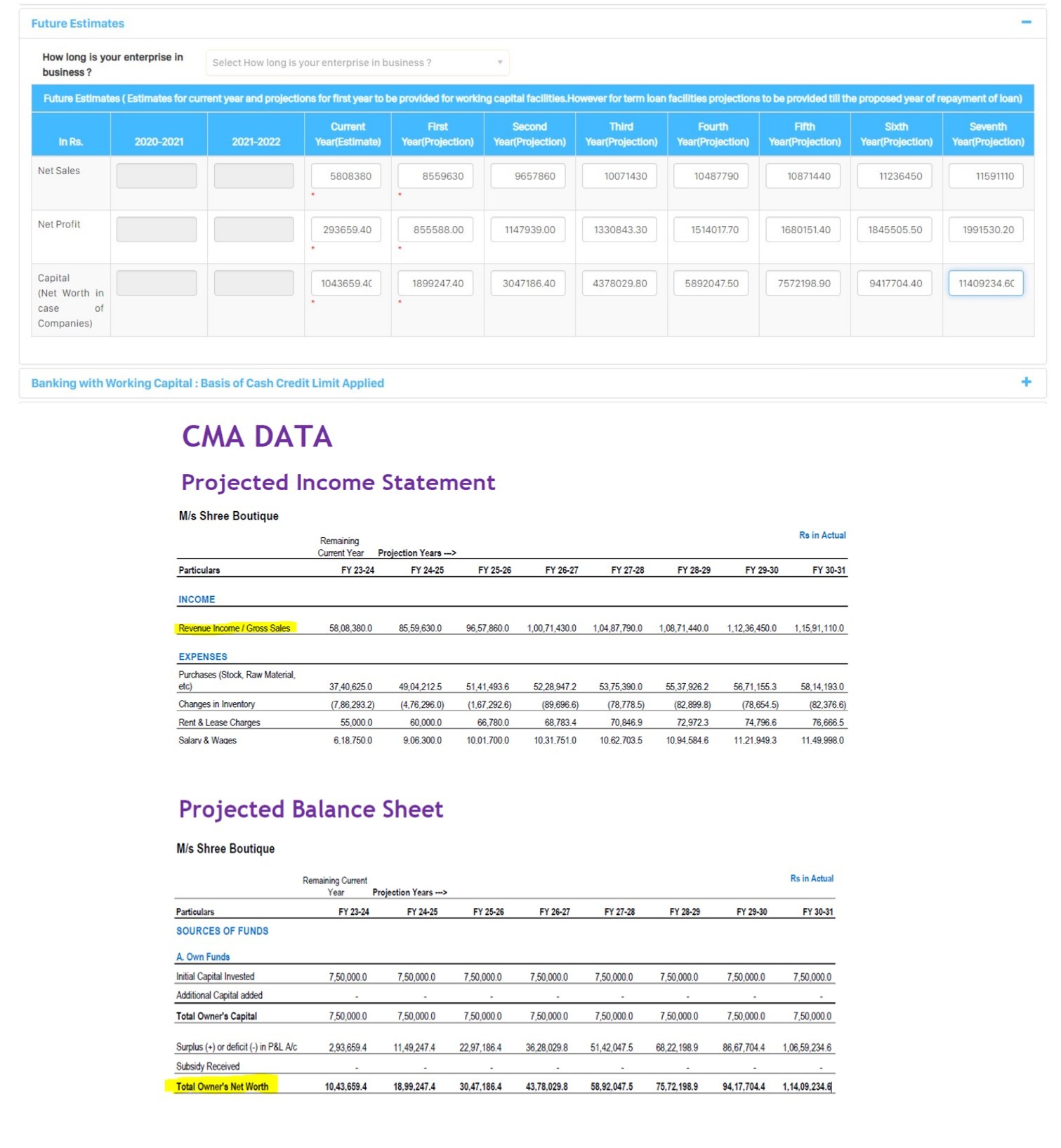 Stand Up India Scheme A Guide to Easy Loans for Women & SC/ST
